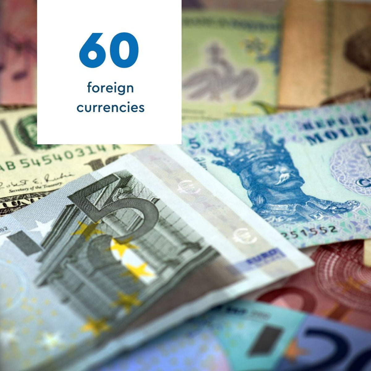 Currency Exchange | ChangeGroup