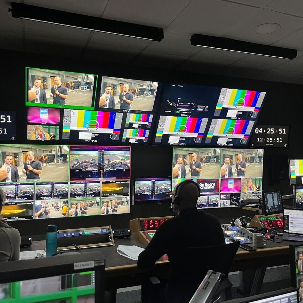 Timeline TV