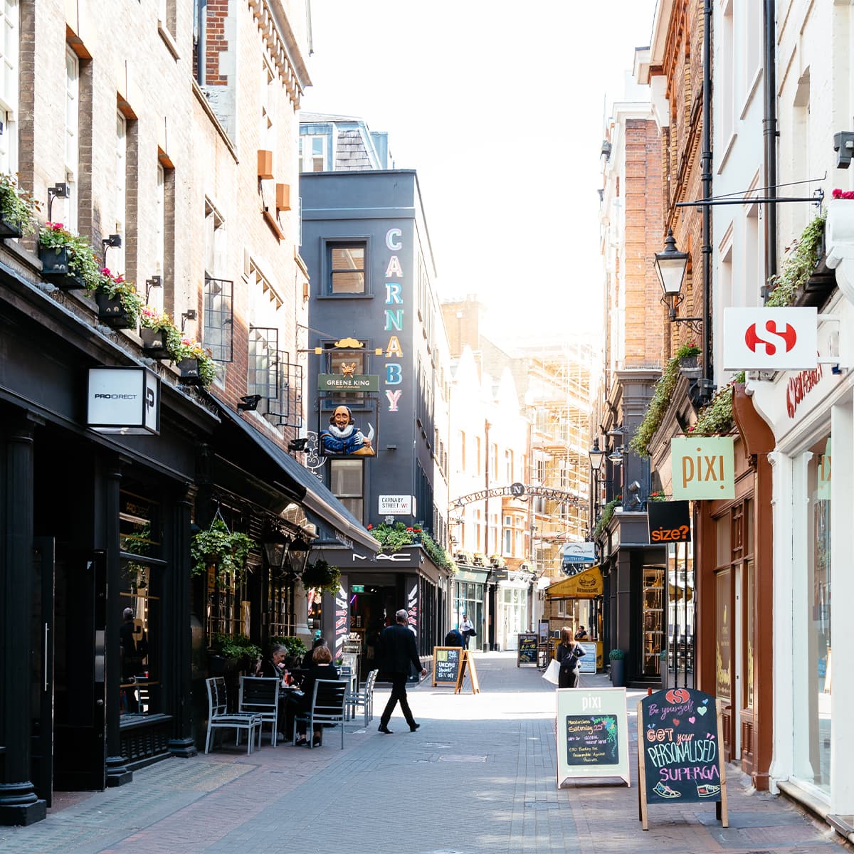 The Entrepreneur's Guide to Soho: Discovering New Business Frontiers